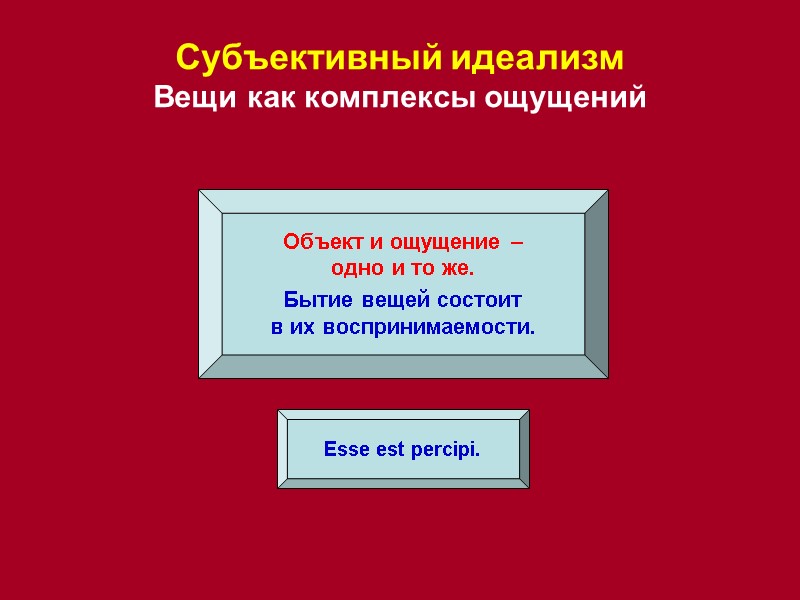 Субъективный идеализм Вещи как комплексы ощущений Объект и ощущение – одно и то же.